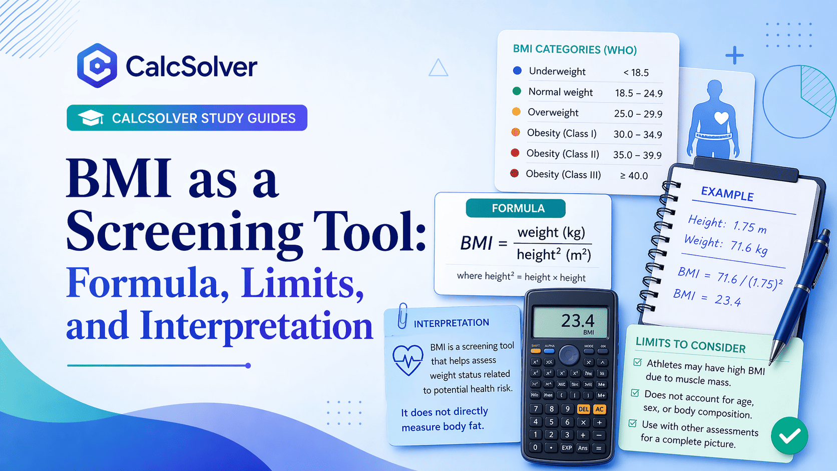 Classroom blackboard for educational BMI formula discussion