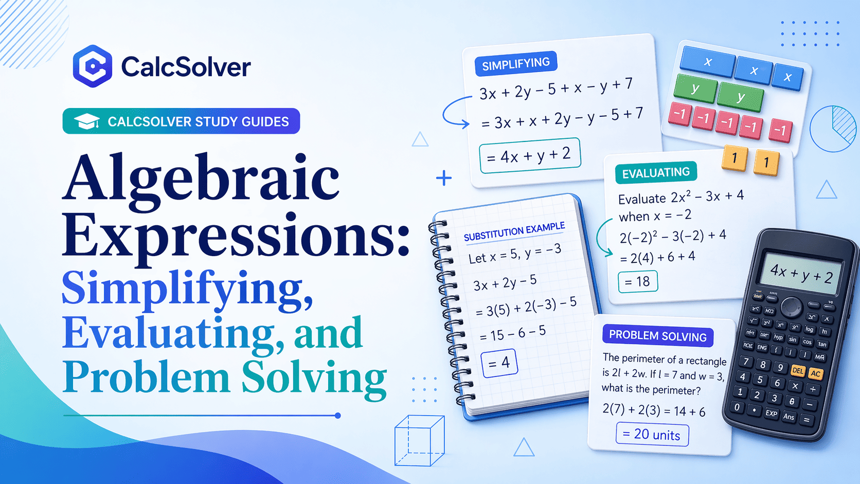 Algebra diagram for expression learning