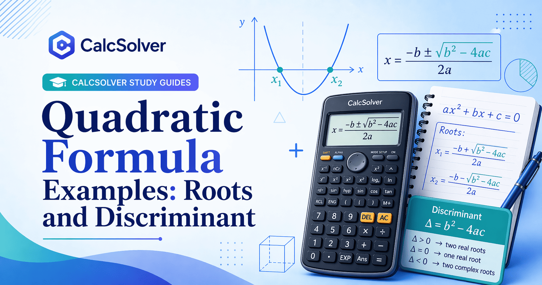 Algebra diagram showing equations and relationships