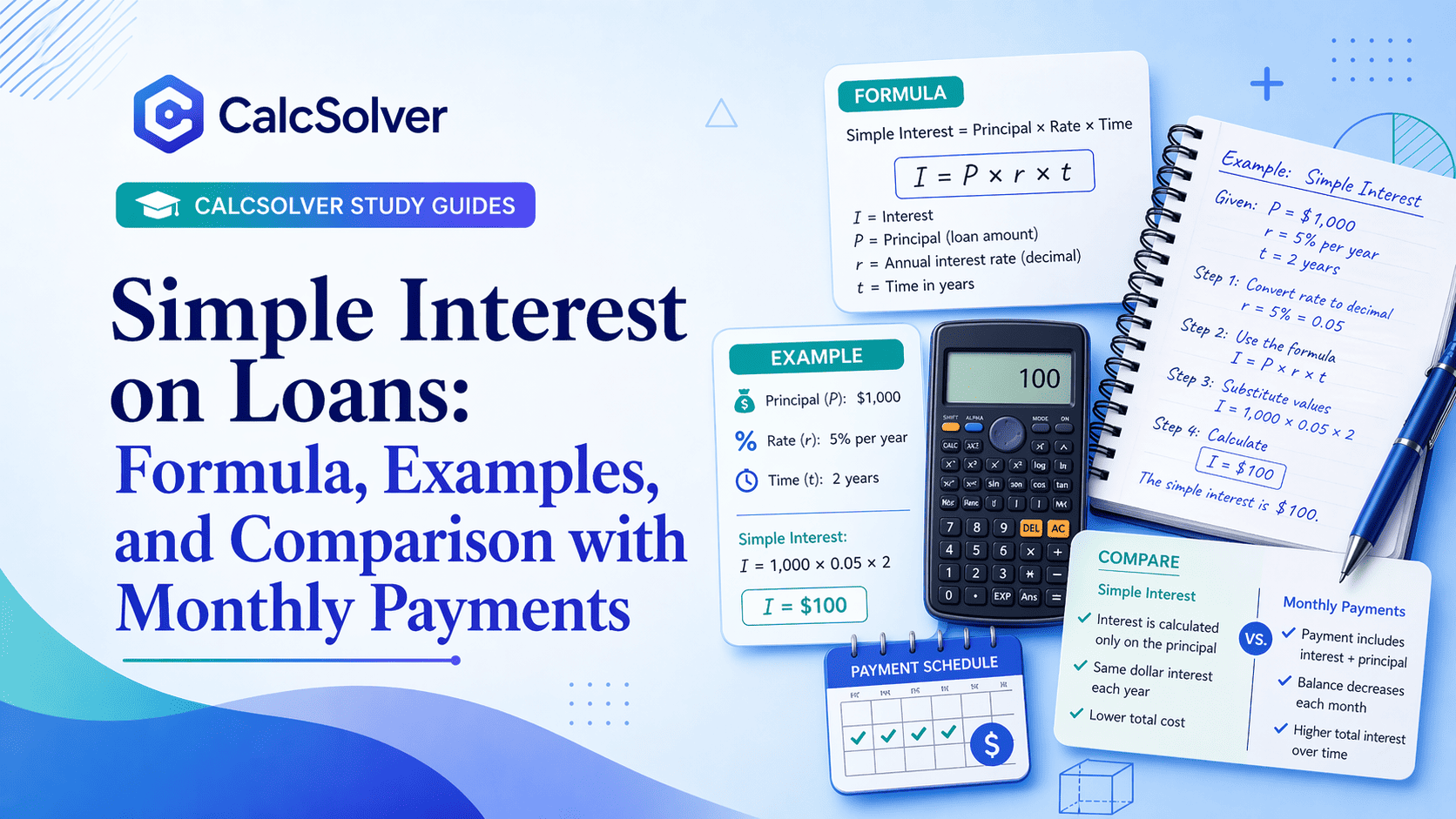 Simple calculator image for loan interest math