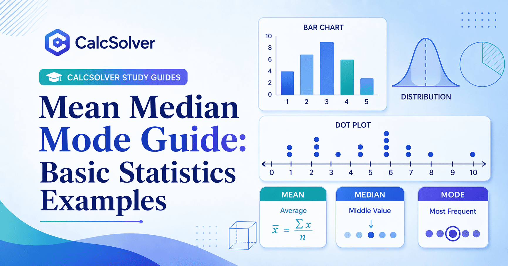 Mathematical pattern illustration for statistics learning