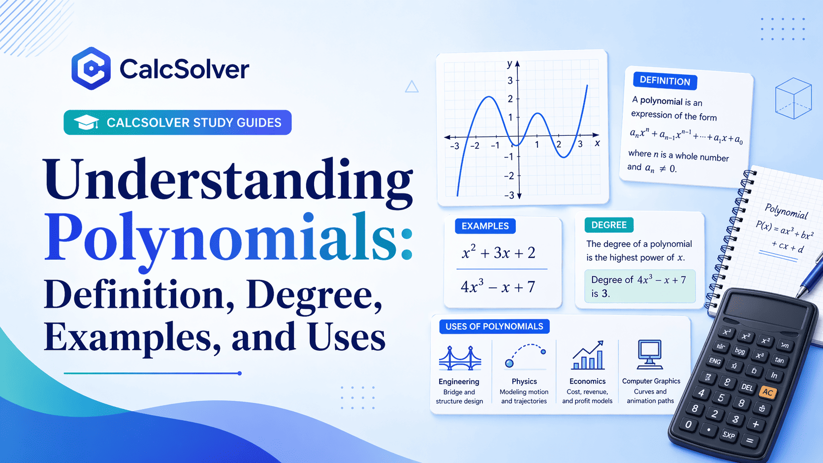Algebra diagram for polynomial learning